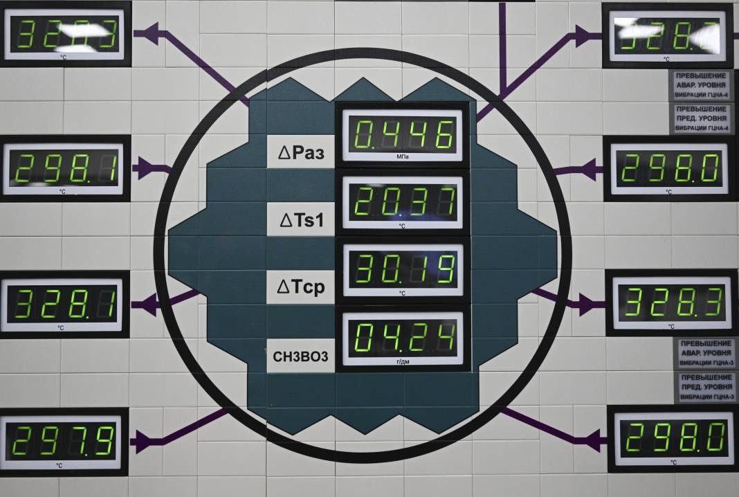 Akkuyu NGS'de Tam Ölçekli Simülasyon Merkezi devreye girdi - Resim: 36